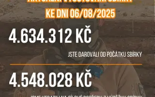 Dronů pro rozvědku není nikdy dost