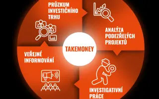 Podpořte nový investigativní projekt zaměřený na odhalování finančních podvodů