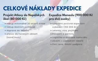 DVA SNY, JEDNA HORA.