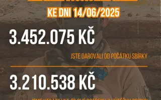 Dronů pro rozvědku není nikdy dost