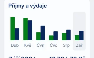 Pomohli jste Kukimu a jeho paničce nadále bojovat