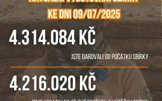 Dronů pro rozvědku není nikdy dost