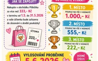 Re-use centrum které pomáhá