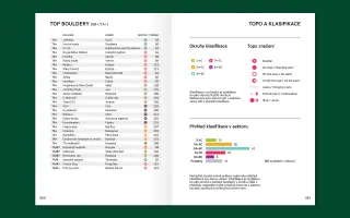 Vydejte s námi Ostaš Bouldertopo 2026 (3. vydání)