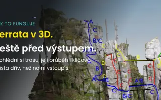 Objev ferraty ve 3D ještě před výstupem