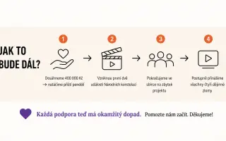 Staňte se součástí Národních konstelací: čtyři dějinné zlomy, které nás formují