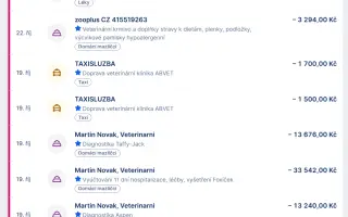 POMOC PRO FOXÍČKA, ASPENA A TAFFY-JACKA