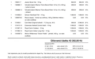 Pomoc kočkám dochází nám zásoby krmení