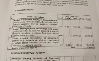 Střecha pro český etnodům v srbské vesnici Kruščica