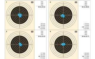 🎯 10.9 – Cesta k absolutní přesnosti: Podpořte talent na cestě do reprezentace!