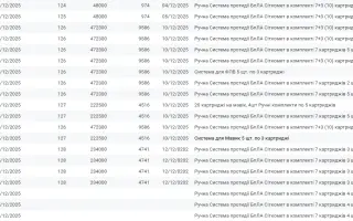 Chytáme ruské drony do sítě