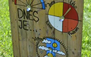 Pomohli jste Petře s autismem