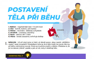 Běhej zdravě: nová e-kniha o běhání