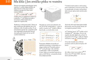 Matematika Bitcoinu (manuscript)