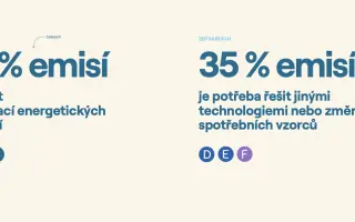 Pomozte dostat Atlas dekarbonizace do knihoven