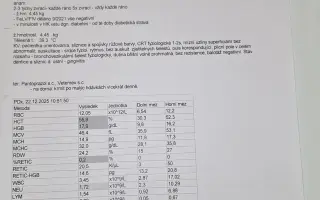 9 nalezených Lásek