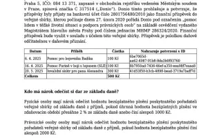 Elektrokolo pro Radima: cesta ke zdraví, svobodě a naději