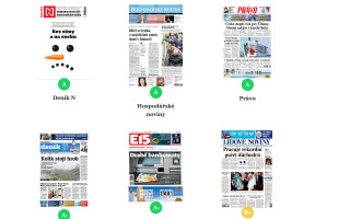Rating médií – hodnocení důvěryhodnosti českých médií