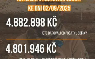 Dronů pro rozvědku není nikdy dost