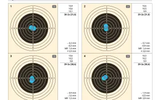 🎯 10.9 – Cesta k absolutní přesnosti: Podpořte talent na cestě do reprezentace!