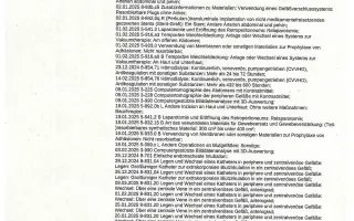 Járova operace v Drážďanech se zdařila, osud Járovi ale nepřál