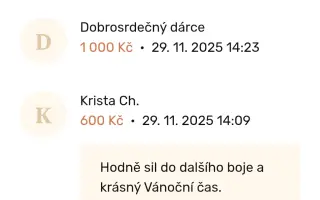 Pomozme paní Jančové a útulku Konec Toulání