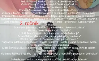 Podpořte Galerii 21
