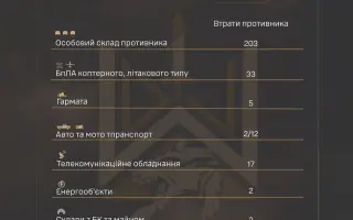 Arisovy poletuchy