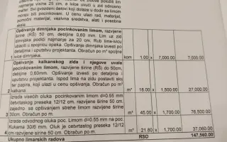 Střecha pro český etnodům v srbské vesnici Kruščica
