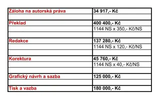 Kupte si knihu Max, Mischa & ofenzíva Tet a podpořte vydání českého překladu