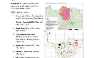 Pomohli jste ubránit Krušné hory před rizikovou těžbou lithia