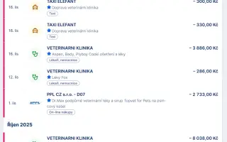 POMOC PRO FOXÍČKA, ASPENA A TAFFY-JACKA