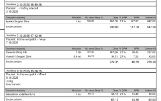 Pomoc kočkám dochází nám zásoby krmení