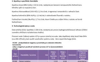 Pomohli jste ubránit Krušné hory před rizikovou těžbou lithia