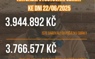 Dronů pro rozvědku není nikdy dost