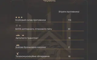 Arisovy poletuchy