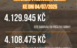 Dronů pro rozvědku není nikdy dost