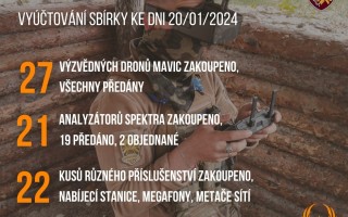 Dronů pro rozvědku není nikdy dost