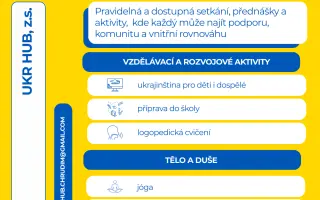 Podporuji UKR HUB – cesta k rovnováze v nové zemi
