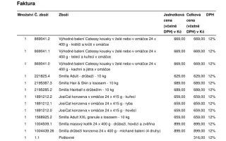 Pomoc kočkám dochází nám zásoby krmení
