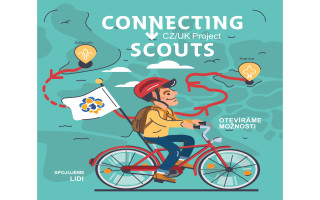 Connecting scouts - CZ/UK project