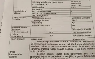 Střecha pro český etnodům v srbské vesnici Kruščica