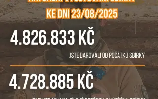 Dronů pro rozvědku není nikdy dost