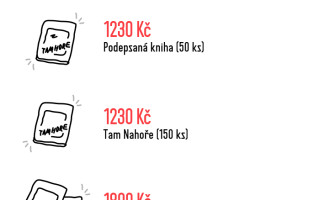 Tam Nahoře: Nevyprávěné příběhy tatranských chat míří do Česka