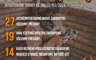 Dronů pro rozvědku není nikdy dost