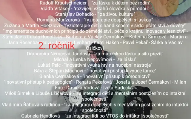 Podpořte Galerii 21