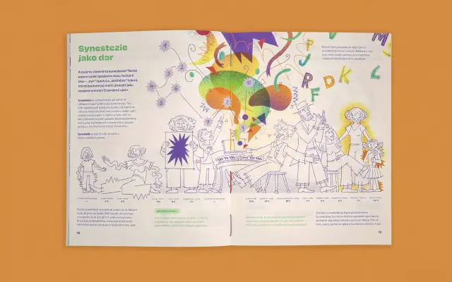 Autorská riso grafika a kniha