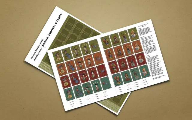 Pexeso, kvarteto a šapitó